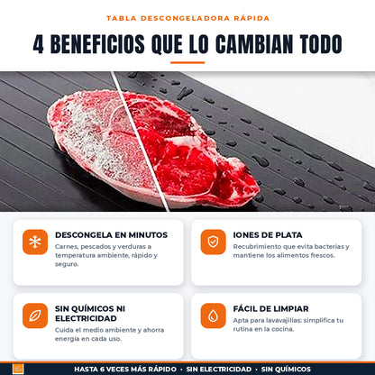 RapidThaw™ - Tabla de Descongelación Acelerada